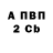 Метадон VHQ Brake Roolz